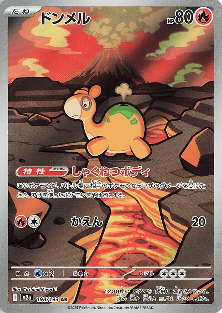 Numel #198